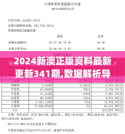 2024新澳正版资料最新更新341期,数据解析导向策略_特别版7.812