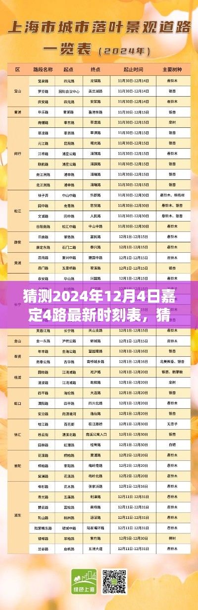 猜测2024年12月4日嘉定4路最新时刻表，猜测2024年12月4日嘉定4路最新时刻表，出行规划提前知晓