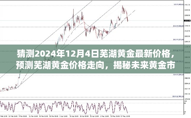 揭秘未来黄金市场趋势，预测芜湖黄金价格走向至2024年12月4日分析报告