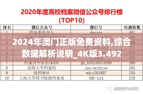 2024年澳门正版免费资料,综合数据解析说明_4K版3.492