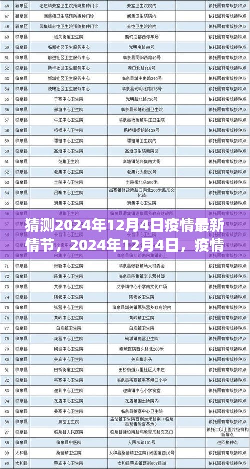 2024年12月4日疫情最新发展预测与影响洞察