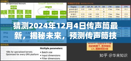 猜测2024年12月4日传声筒最新，揭秘未来，预测传声筒技术在2024年的新动态