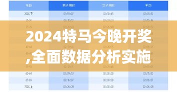 2024特马今晚开奖,全面数据分析实施_尊贵款10.974