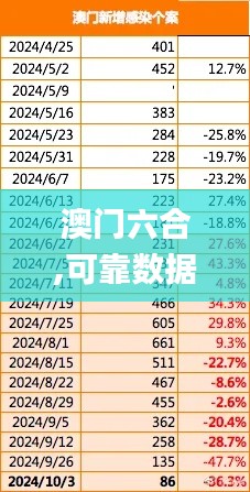 2024年12月6日 第68页