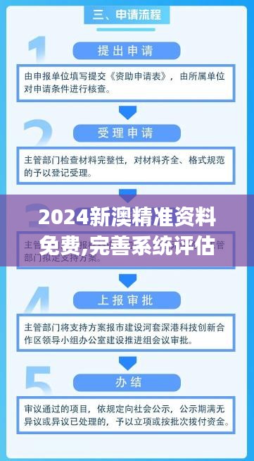 2024新澳精准资料免费,完善系统评估_LE版8.128