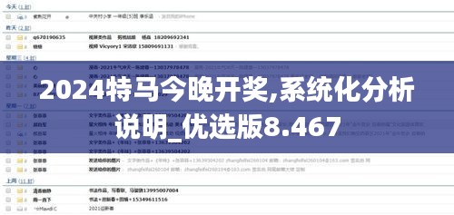 2024特马今晚开奖,系统化分析说明_优选版8.467