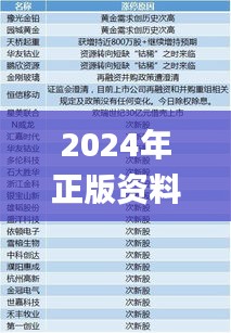 2024年正版资料全年免费,系统解答解释定义_Lite4.738