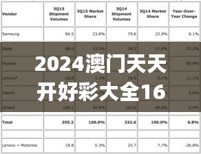 2024澳门天天开好彩大全162,灵活性执行计划_UHD款4.262