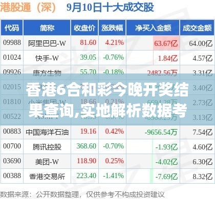 香港6合和彩今晚开奖结果查询,实地解析数据考察_V版8.189