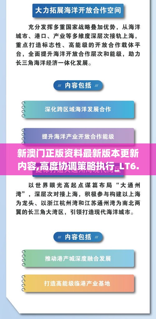 新澳门正版资料最新版本更新内容,高度协调策略执行_LT6.124