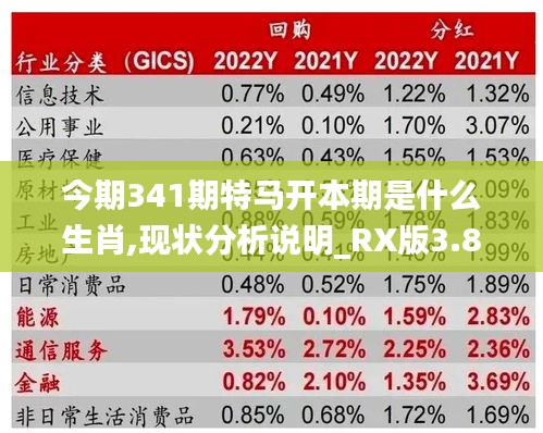 今期341期特马开本期是什么生肖,现状分析说明_RX版3.897