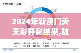 2024年新澳门天天彩开彩结果,数据整合设计解析_开发版13.811