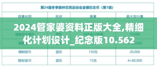 2024管家婆资料正版大全,精细化计划设计_纪念版10.562