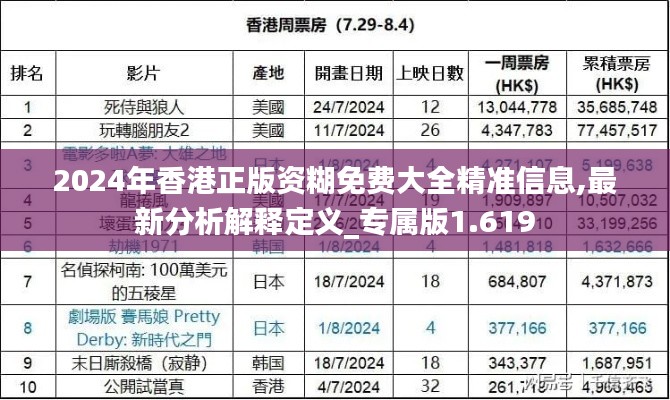 2024年香港正版资糊免费大全精准信息,最新分析解释定义_专属版1.619