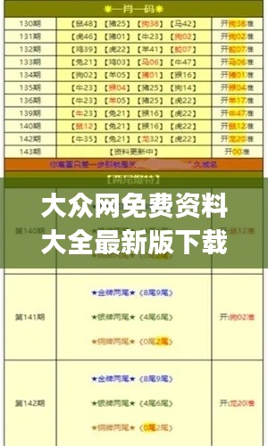 大众网免费资料大全最新版下载,环境适应性策略应用_黄金版11.665