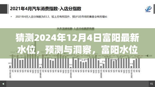 富阳水位预测洞察，2024年12月4日水位走向及最新水位猜测