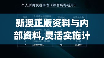 新澳正版资料与内部资料,灵活实施计划_冒险款1.179