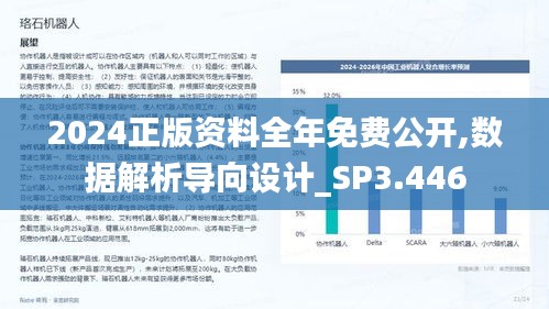 2024正版资料全年免费公开,数据解析导向设计_SP3.446