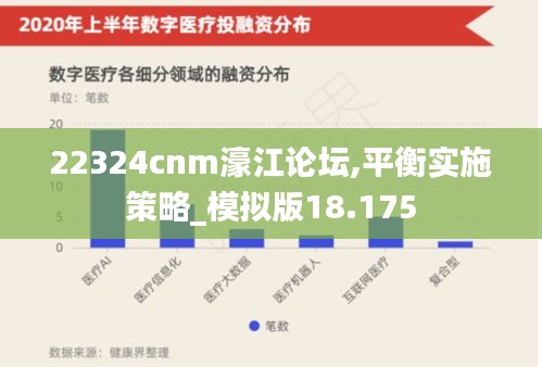 22324cnm濠江论坛,平衡实施策略_模拟版18.175