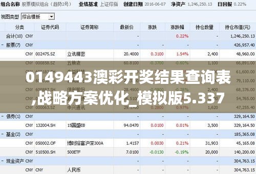 0149443澳彩开奖结果查询表,战略方案优化_模拟版5.337