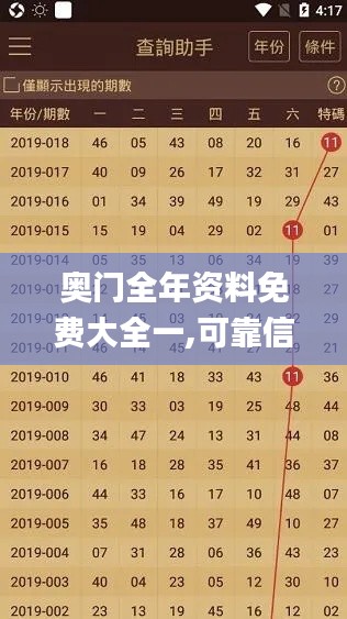 奥门全年资料免费大全一,可靠信息解析说明_微型版5.758