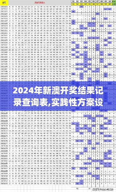 2024年新澳开奖结果记录查询表,实践性方案设计_游戏版5.738