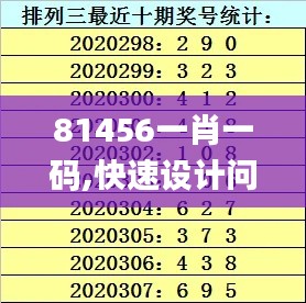 81456一肖一码,快速设计问题计划_Q3.209