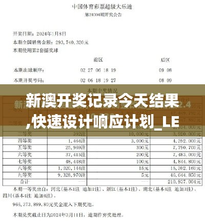 新澳开奖记录今天结果,快速设计响应计划_LE版6.222