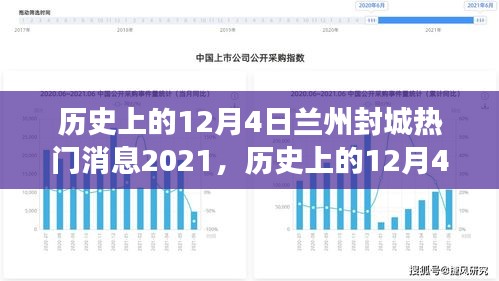 历史上的12月4日兰州封城事件深度解析与热门消息回顾