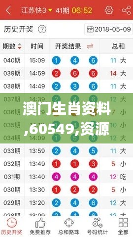 澳门生肖资料,60549,资源整合实施_Nexus1.189