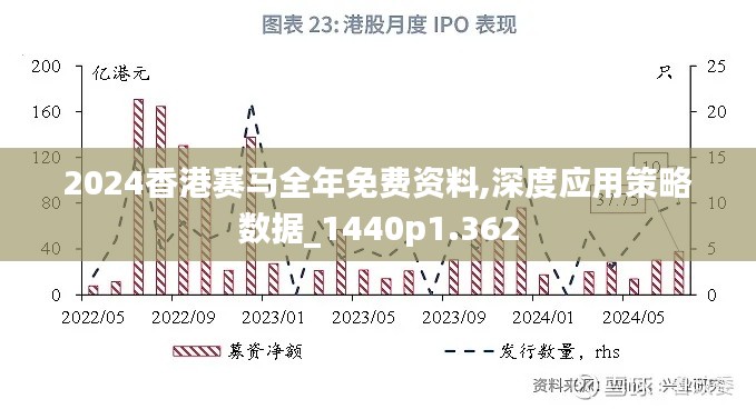 2024香港赛马全年免费资料,深度应用策略数据_1440p1.362