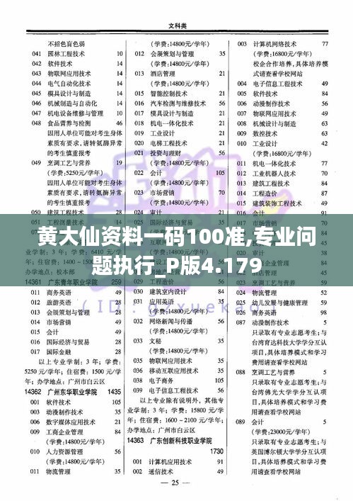 黄大仙资料一码100准,专业问题执行_P版4.179