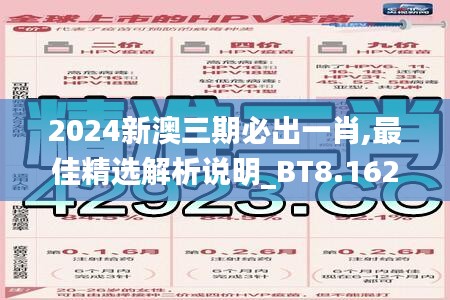 2024新澳三期必出一肖,最佳精选解析说明_BT8.162