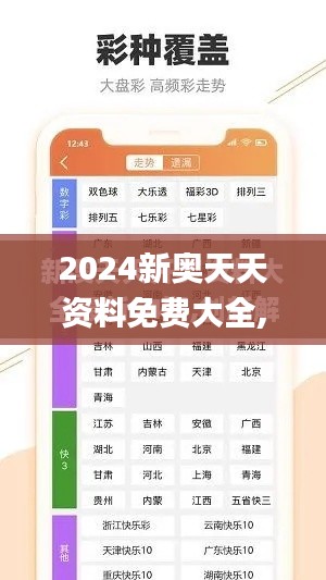 2024新奥天天资料免费大全,最佳精选解释定义_set6.650