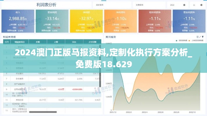 2024澳门正版马报资料,定制化执行方案分析_免费版18.629