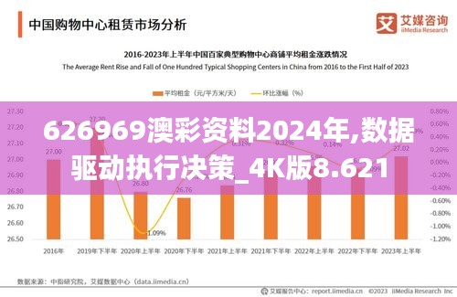 626969澳彩资料2024年,数据驱动执行决策_4K版8.621