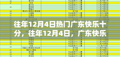 揭秘往年12月4日广东快乐十分，热门玩法、技巧与心得分享！