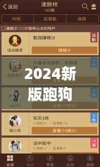 2024新版跑狗图库大全,实地应用验证数据_Executive1.637