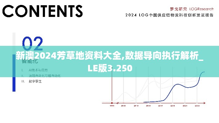 新澳2024芳草地资料大全,数据导向执行解析_LE版3.250