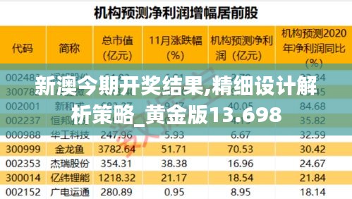 新澳今期开奖结果,精细设计解析策略_黄金版13.698