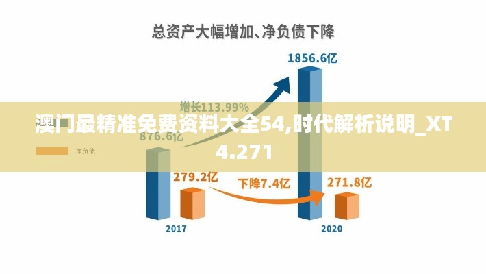 澳门最精准免费资料大全54,时代解析说明_XT4.271