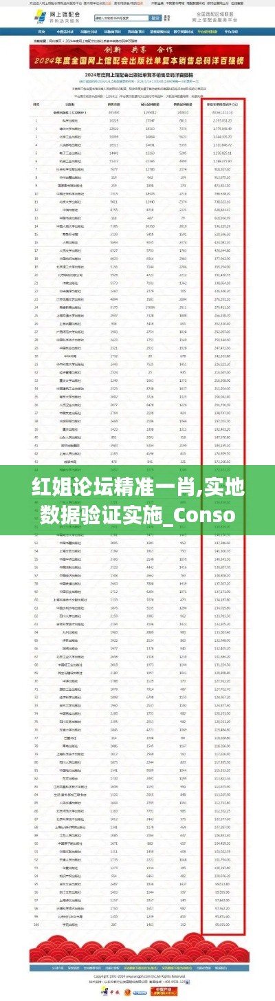 红姐论坛精准一肖,实地数据验证实施_Console6.801