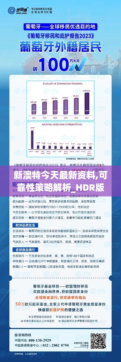 新澳特今天最新资料,可靠性策略解析_HDR版8.721