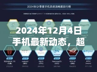 揭秘未来触手可及，2024年全新智能手机动态展望！