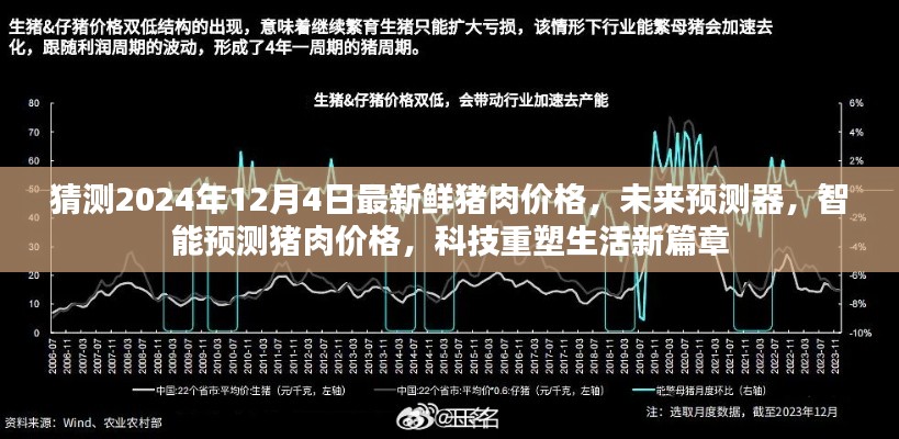 科技重塑生活新篇章，智能预测猪肉价格，最新鲜猪肉价格预测报告出炉（2024年12月4日）