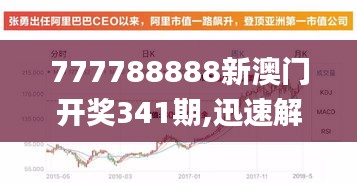 777788888新澳门开奖341期,迅速解答问题_pack2.273