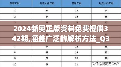 2024新奥正版资料免费提供342期,涵盖广泛的解析方法_Q3.669