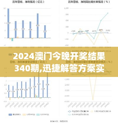 2024澳门今晚开奖结果340期,迅捷解答方案实施_Executive19.346