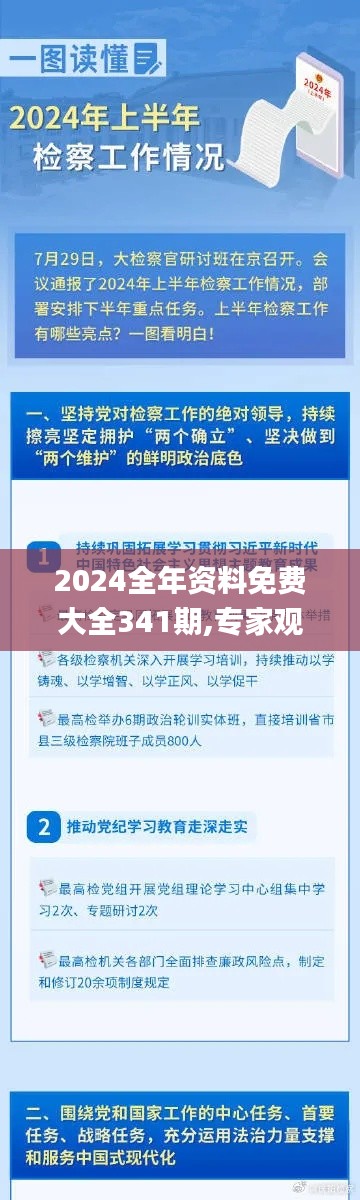 2024全年资料免费大全341期,专家观点解析_运动版1.490