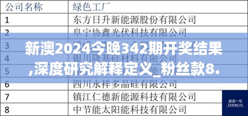 新澳2024今晚342期开奖结果,深度研究解释定义_粉丝款8.841